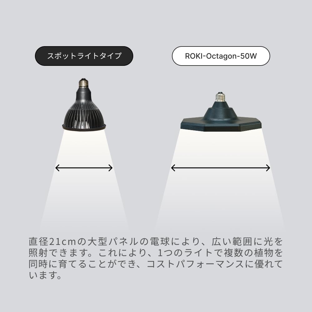 Amazon.co.jp: 【BARREL公式】ROKI-Octagon-50W ブラック 植物育成